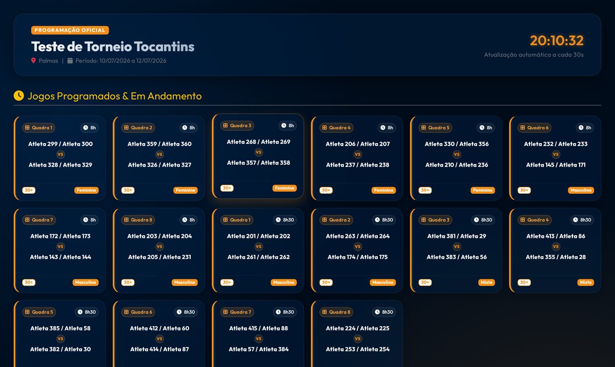 Telão do torneio com os jogos programados em cada quadra